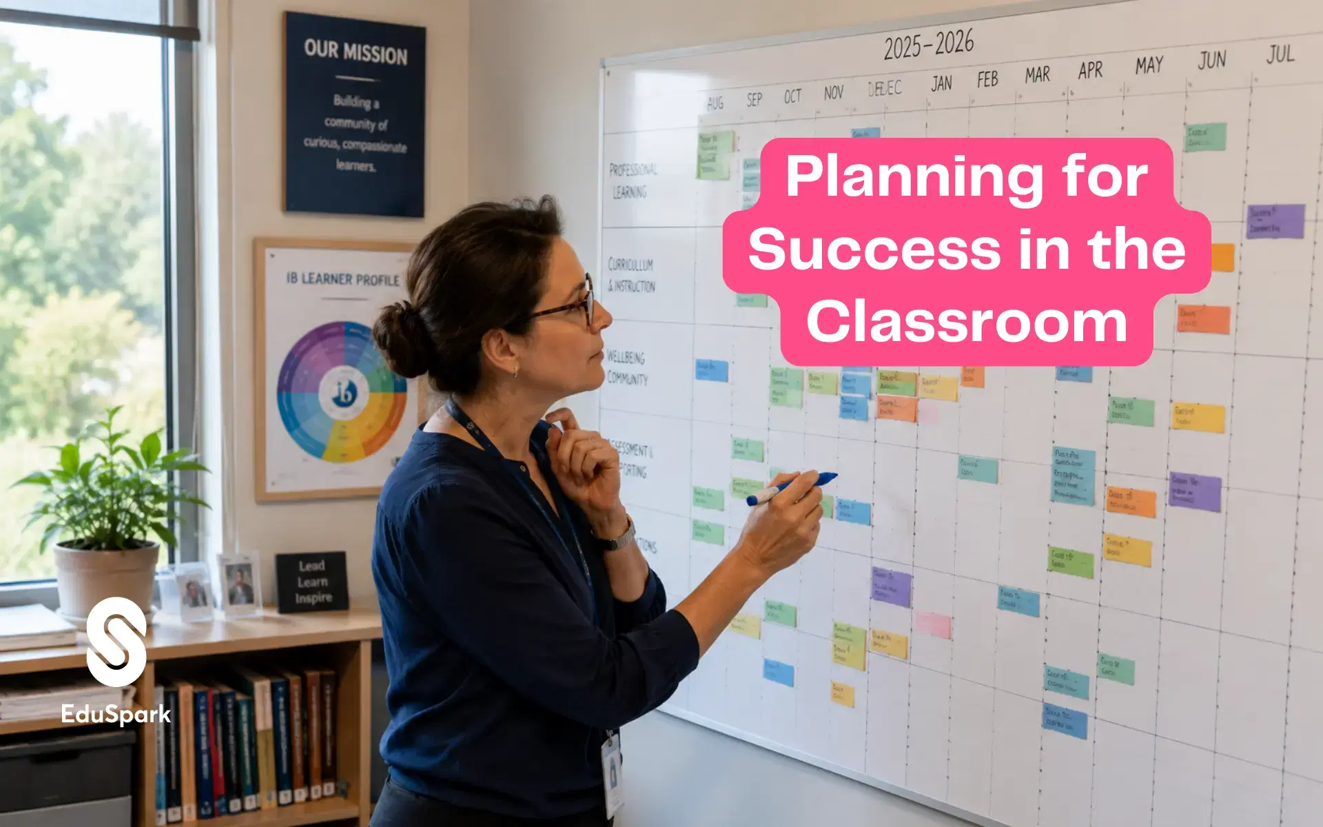 How to Plan a Whole-School Professional Development Programme That Teachers Actually Complete